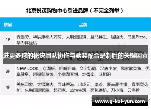 进更多球的秘诀团队协作与默契配合是制胜的关键因素 进更多球的秘诀团队协作与默契配合是制胜的关键因素