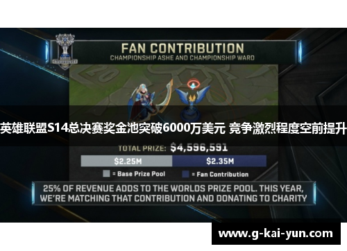 英雄联盟S14总决赛奖金池突破6000万美元 竞争激烈程度空前提升 英雄联盟S14总决赛奖金池突破6000万美元 竞争激烈程度空前提升