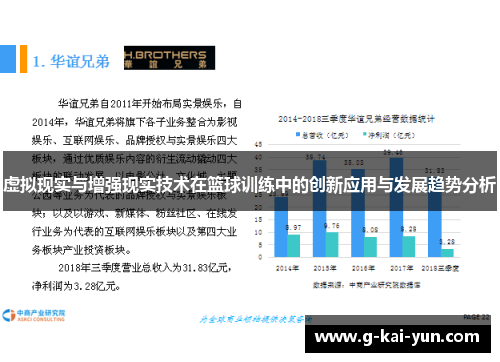 虚拟现实与增强现实技术在篮球训练中的创新应用与发展趋势分析