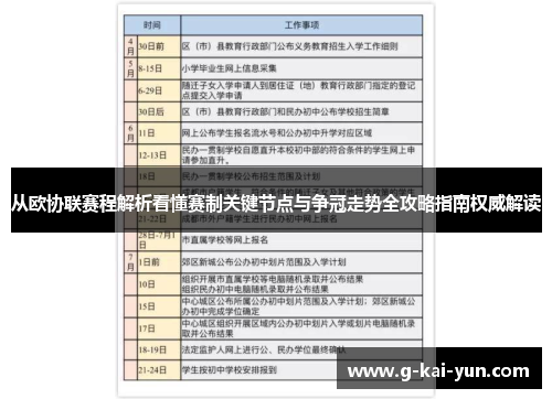 从欧协联赛程解析看懂赛制关键节点与争冠走势全攻略指南权威解读