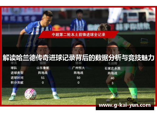 解读哈兰德传奇进球记录背后的数据分析与竞技魅力 解读哈兰德传奇进球记录背后的数据分析与竞技魅力