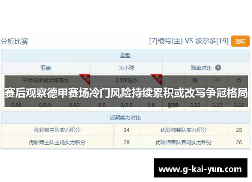 赛后观察德甲赛场冷门风险持续累积或改写争冠格局
