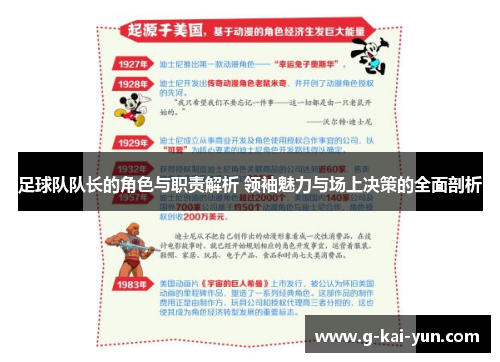 足球队队长的角色与职责解析 领袖魅力与场上决策的全面剖析 足球队队长的角色与职责解析 领袖魅力与场上决策的全面剖析