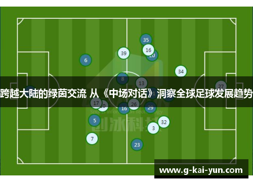 跨越大陆的绿茵交流 从《中场对话》洞察全球足球发展趋势 跨越大陆的绿茵交流 从《中场对话》洞察全球足球发展趋势