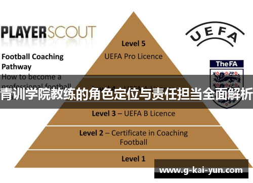 青训学院教练的角色定位与责任担当全面解析