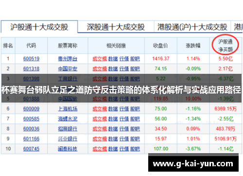杯赛舞台弱队立足之道防守反击策略的体系化解析与实战应用路径
