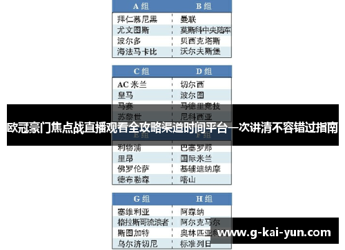 欧冠豪门焦点战直播观看全攻略渠道时间平台一次讲清不容错过指南
